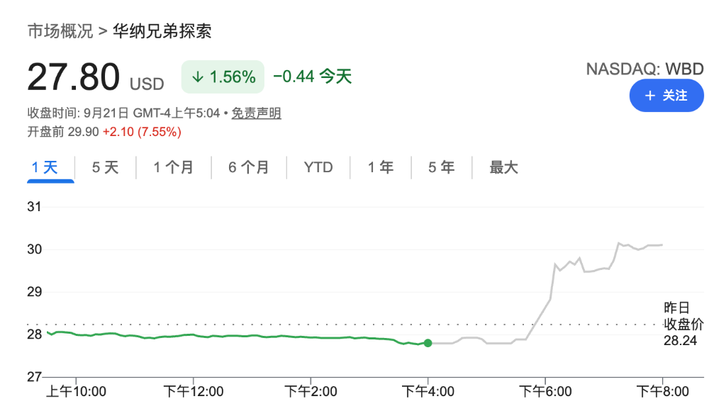 从古老起源到数字时代，您在此了解一切。 - 杏彩体育1